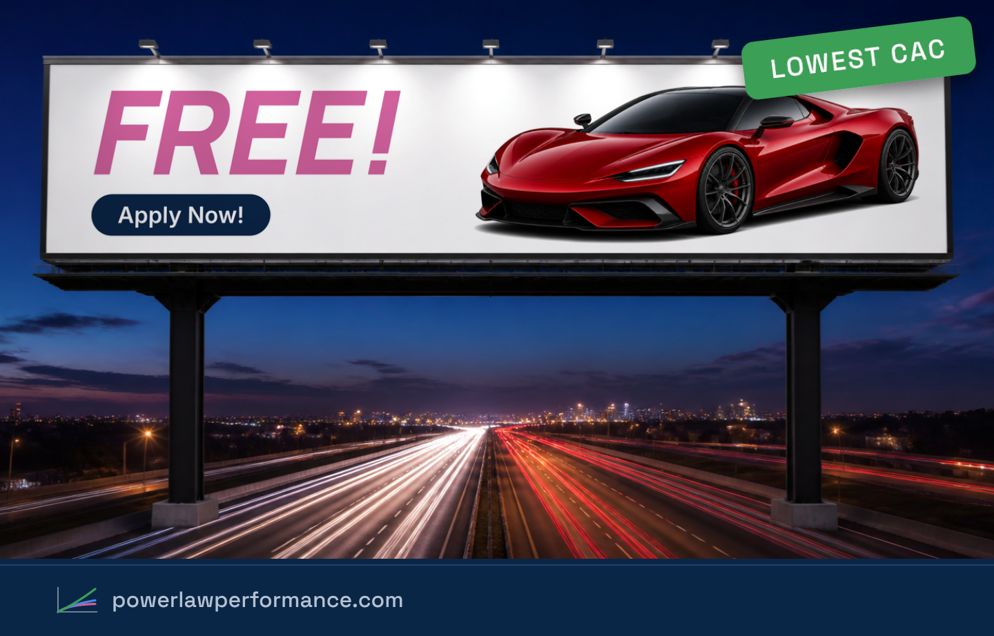 A billboard over a highway at night, with light trails from the traffic below. The board shows a sleek red supercar, FREE! in giant pink italic letters and an Apply Now! button. A green sticker slapped on its corner says Lowest CAC.